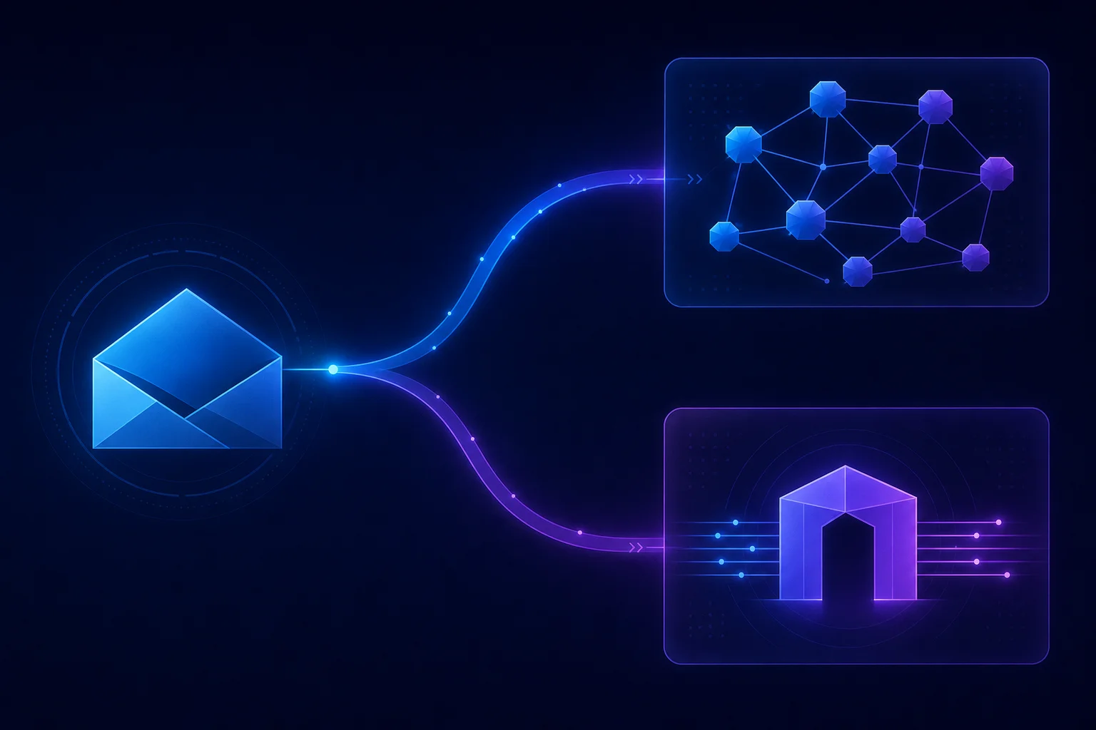 Zelf DNS instellen versus automatisch via emailtool Twee divergerende paden tonen keuze tussen zelf DNS instellen of automatische configuratie via emailtool voor DMARC