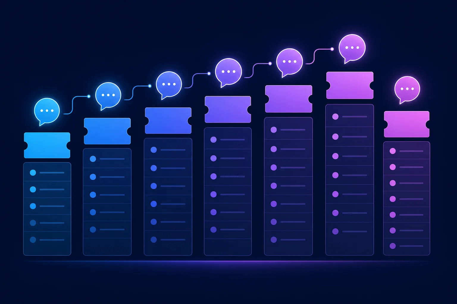 Zeven abstracte prijskolommen met chatbubbel-iconen die een vergelijking van ICT helpdesk software prijzen en plannen visuali